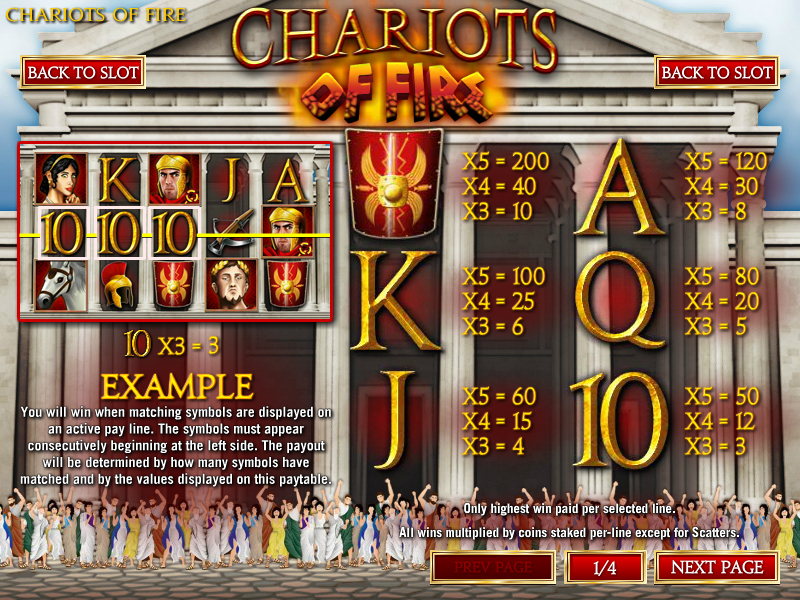 Chariots of Fire slot game