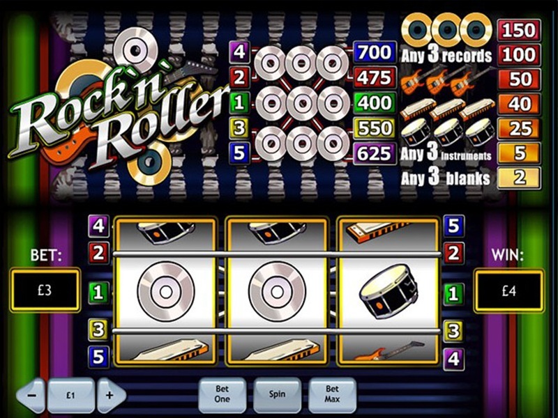 Rock'n Roller slot game